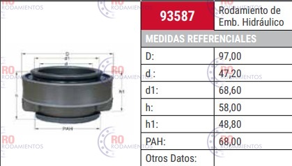 CRAP 93587 - imagen del producto